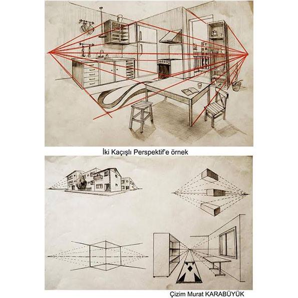 Karakalem Portre Sevgili Hediye İstanbul ankara sanat resim güzel sanatlar PERSPEKTİF PERCPEKTİF 5