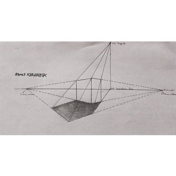 Karakalem Portre Sevgili Hediye İstanbul ankara sanat resim güzel sanatlar PERSPEKTİF PERCPEKTİF1